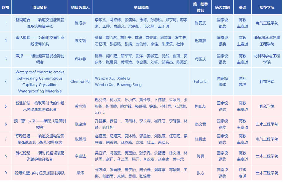 a238bf7fbd53b3e96eeee69f670df88.png a238bf7fbd53b3e96eeee69f670df88.png